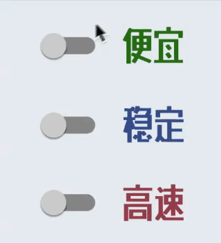 不可能三角